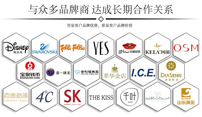 冠琳包裝盒廠家合作公司有哪些？