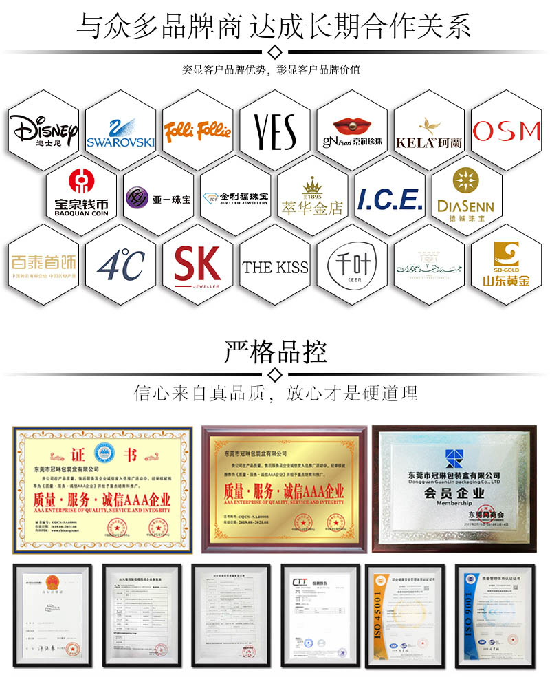 冠琳包裝認證